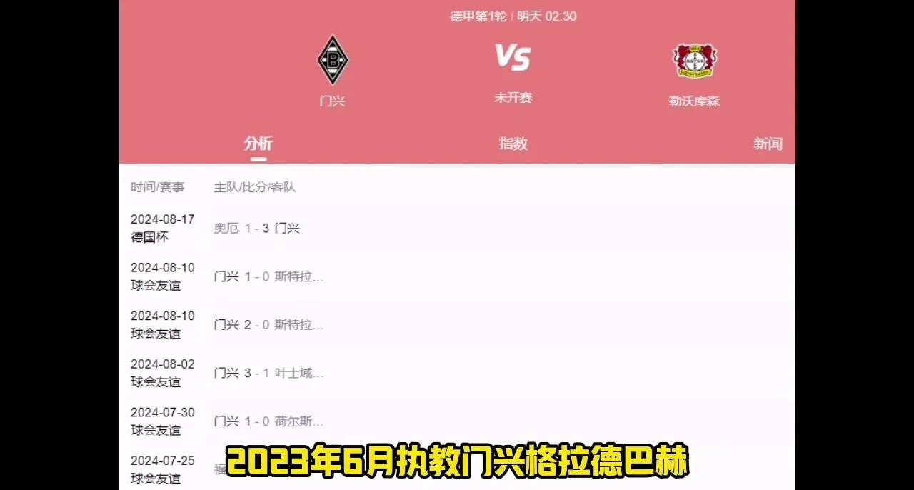 沃尔夫斯堡主场遭遇惨败,门兴格拉德巴赫大胜逆袭的简单介绍 沃尔夫斯堡主场遭遇惨败,门兴格拉德巴赫大胜逆袭的简单介绍
